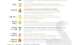 Aflac Group Accident Insurance Benefits