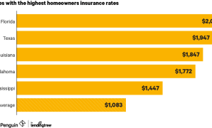 Life Insurance Monthly Cost Average